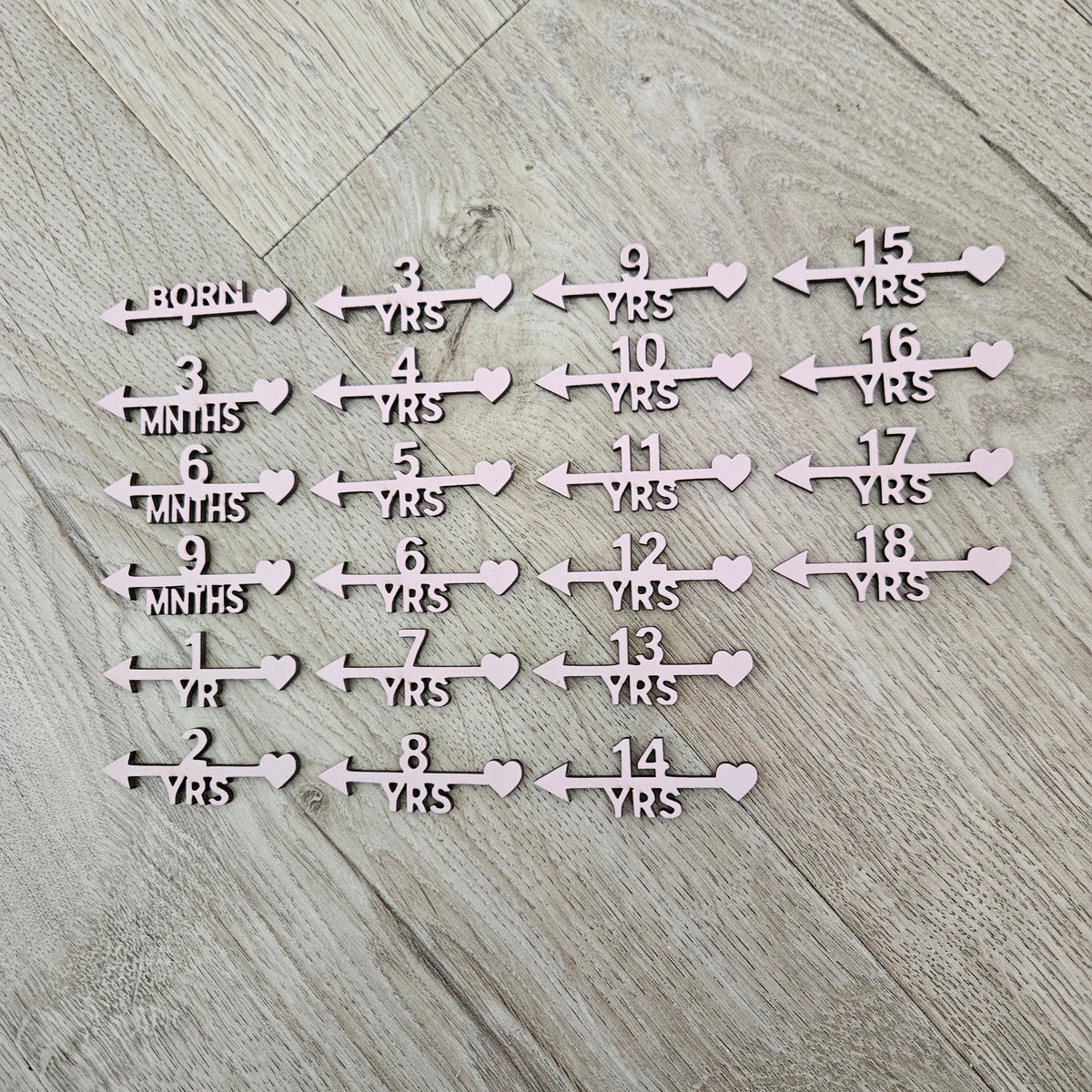 Height Chart Age Markers