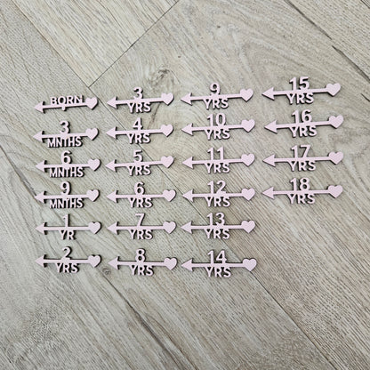 Height Chart Age Markers