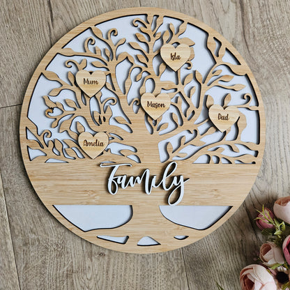 Personalised Family Tree Circle